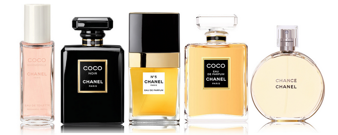 Ma sélection de produits Chanel, parfums, produits pour le corps